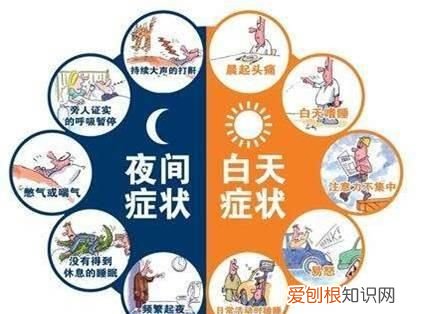 病态打呼噜,怎么判断是恶性打呼