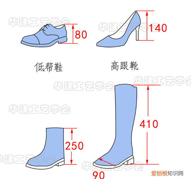 鞋柜的尺寸多大正常,总长1.4米鞋柜设计尺寸