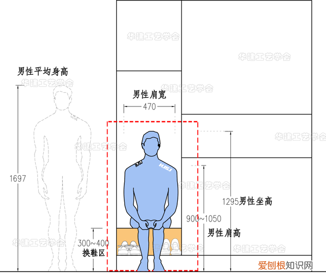 鞋柜的尺寸多大正常,总长1.4米鞋柜设计尺寸