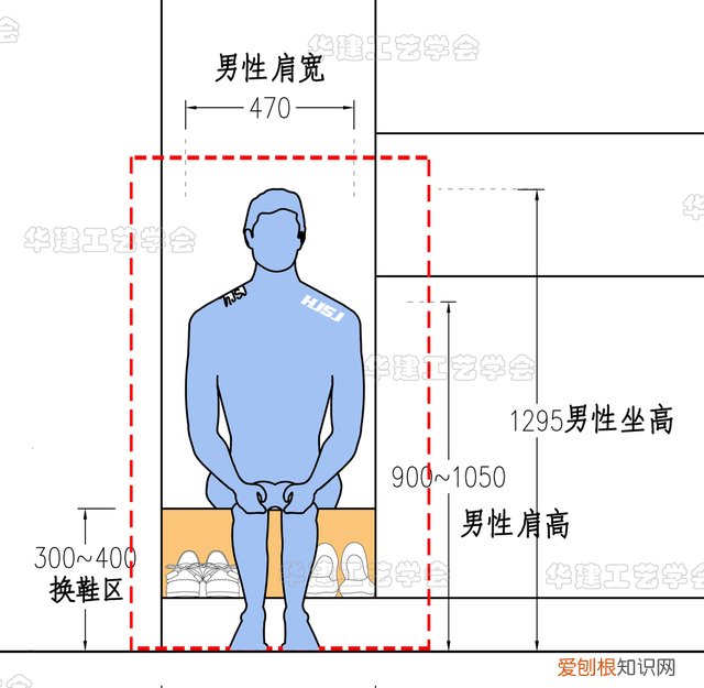 鞋柜的尺寸多大正常,总长1.4米鞋柜设计尺寸