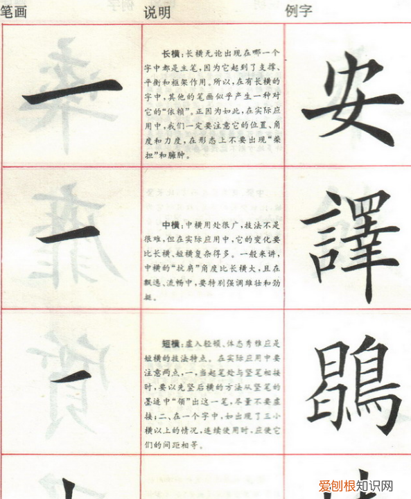 楷书的意思，楷书是什么意思