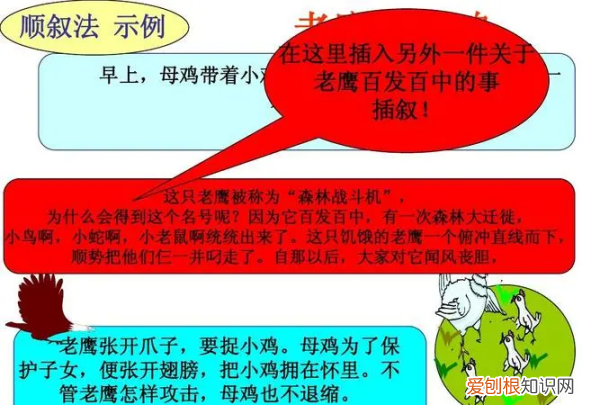 什么是倒叙写法,倒叙是什么意思