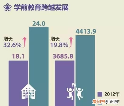 什么是教育的组成部分,我国全面发展教育的组成部分是什么和牢狱