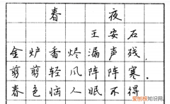 高考能写行书，高考可以用行书字体答题吗?