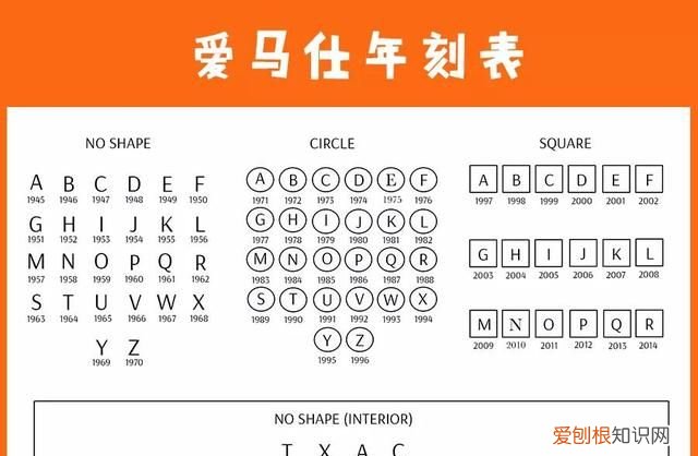 包神日记爱马仕