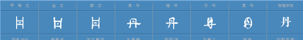 丹怎么查字典部首，丹这个字用字典怎么查