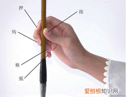书法如何提按，毛笔书法入门练字技巧
