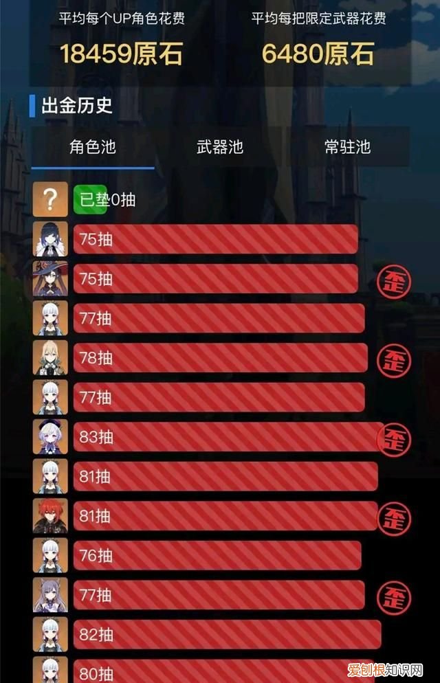 原神玩家用1张图挑战全卡池脸最黑，意外炸出一个“14歪13”