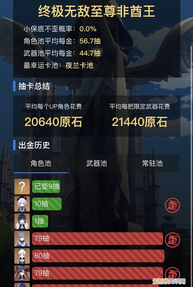 原神玩家用1张图挑战全卡池脸最黑，意外炸出一个“14歪13”