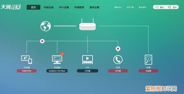 关于宽带光猫的设置与更换