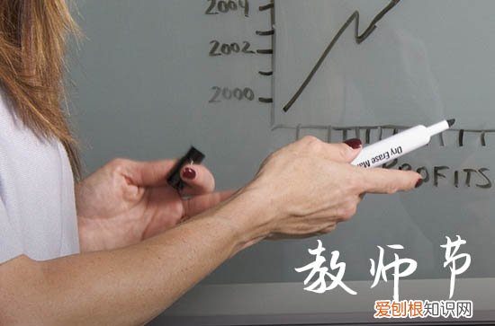 精选203句 2023年教师节经典祝福语大全「图」