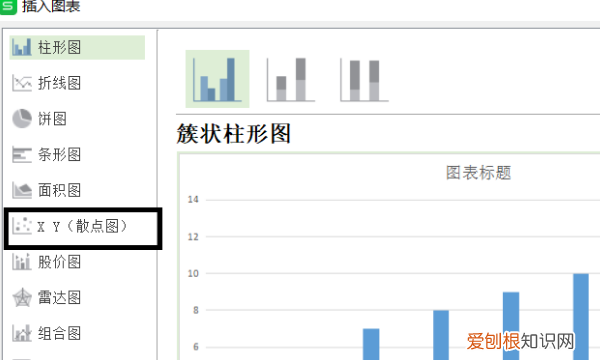 Excel如何画图,Excel表格该怎么才可以画图