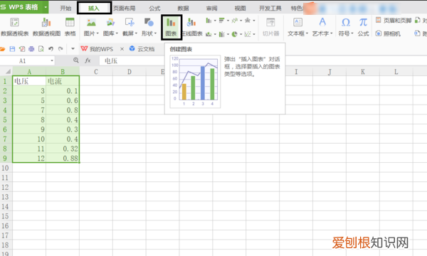 Excel如何画图,Excel表格该怎么才可以画图