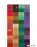 gy是什么颜色，ng缩写是什么颜色