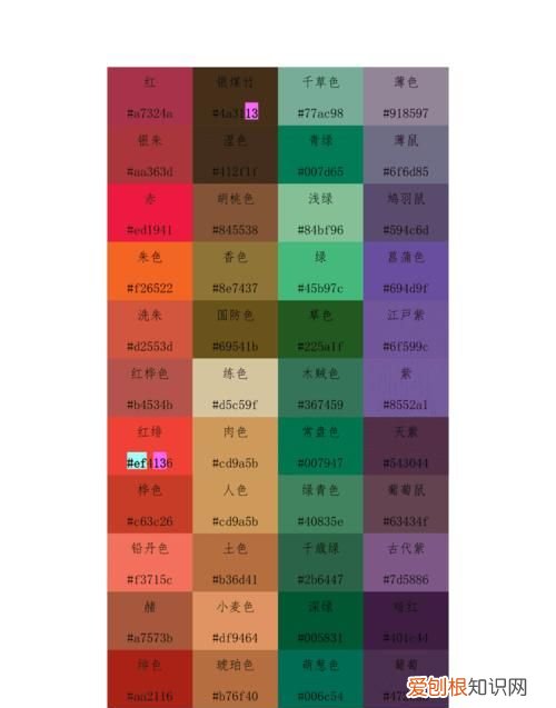 gy是什么颜色，ng缩写是什么颜色