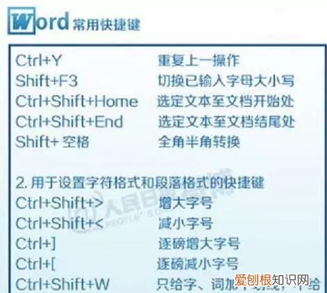 word截屏快捷键ctrl+alt+
