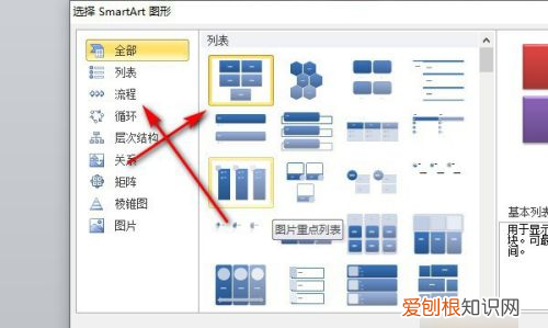ppt复杂的流程图怎么画,用ppt做流程图的方法图解步骤