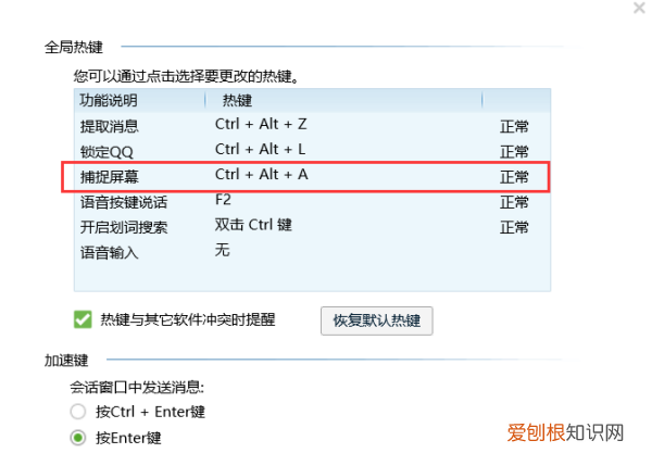 通过QQ怎么截图，电脑上用qq怎么截屏图片