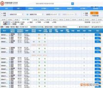 昆明到楚雄高铁在哪坐，从昆明到楚雄坐高铁需要多久