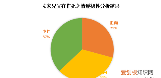家兄又在作死2漫画 家兄又在作死了漫画