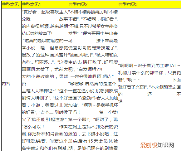 家兄又在作死2漫画 家兄又在作死了漫画