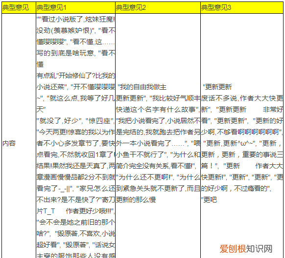 家兄又在作死2漫画 家兄又在作死了漫画