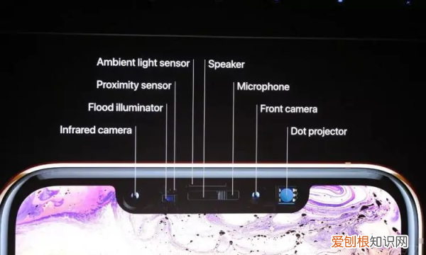 iphonex怎么截屏，iphonex截图怎么截