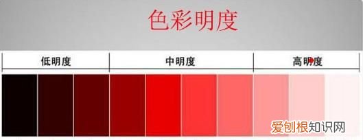 后期调色师主要干什么的,hsl调色技巧