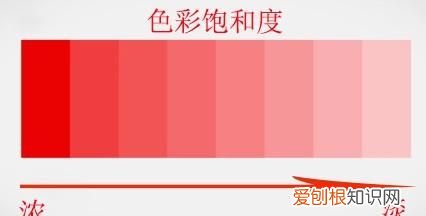 后期调色师主要干什么的,hsl调色技巧