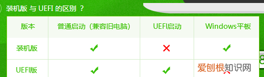 当电脑开机密码忘记后,我用一个u盘搞定了怎么办
