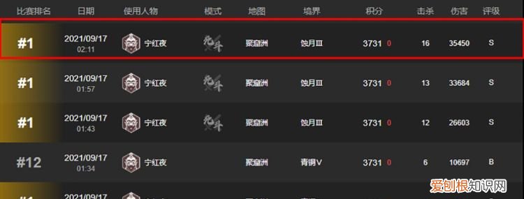 永劫无间3000分什么段位，彭昱畅永劫无间什么段位