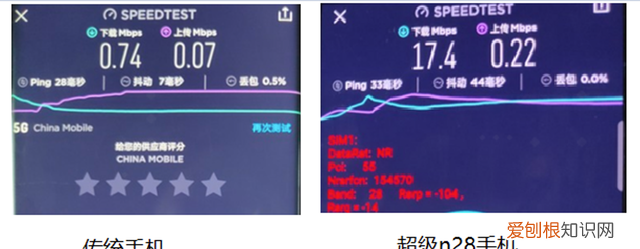 oppo4g信号优化技术,oppo如何让4g网络变快