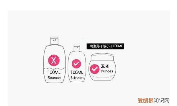 坐飞机液体不能超过多少毫升,飞机液体不能超过多少毫升总量