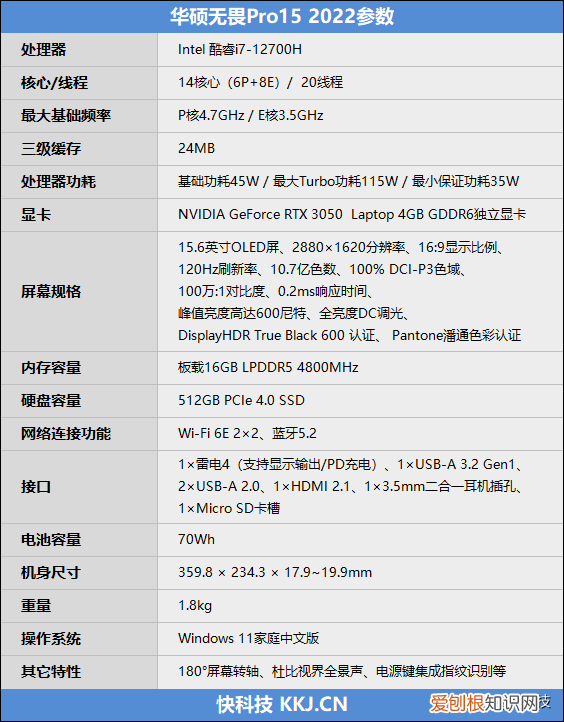 华硕无畏Pro15怎么样值得买吗