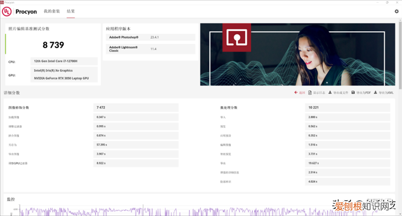 华硕无畏Pro15怎么样值得买吗