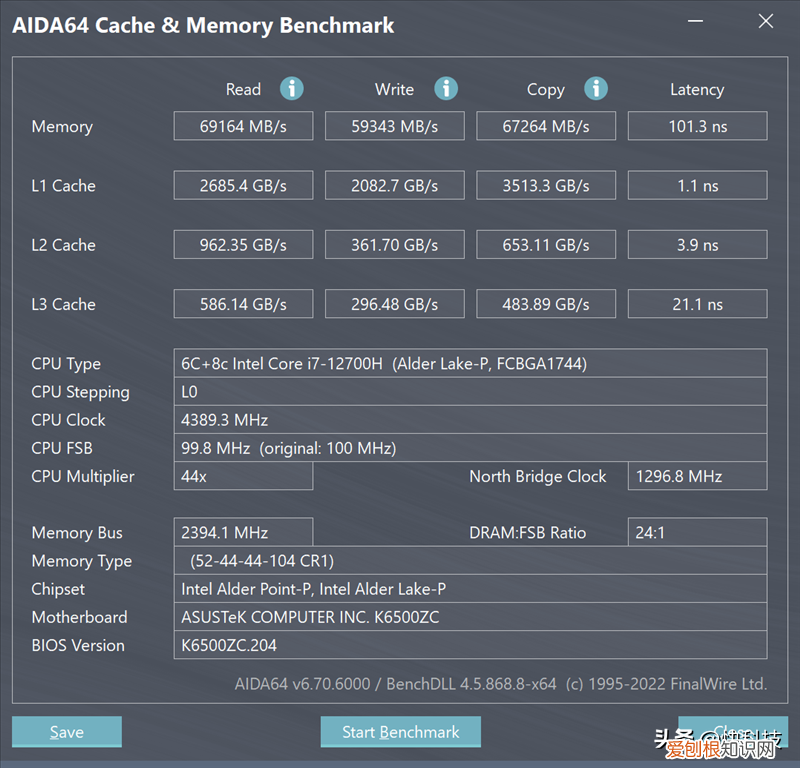 华硕无畏Pro15怎么样值得买吗