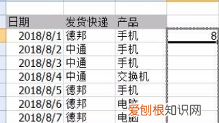 excel中相同名字数量怎么统计