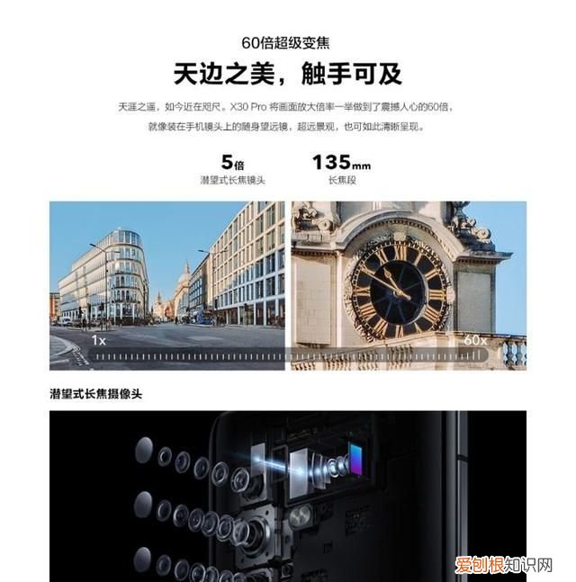 vivox30pro和vivox30建议买吗 vivo x30 pro缺点