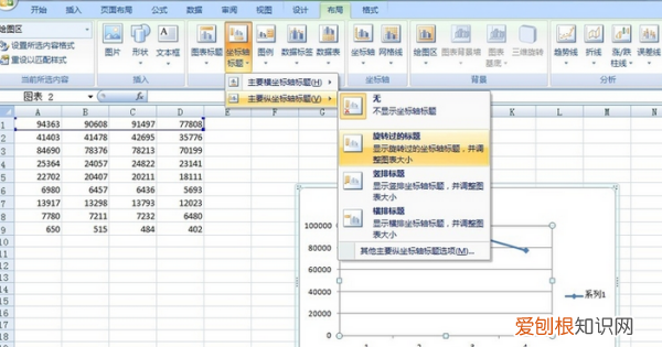 excel怎么画曲线图，如何用excel制作曲线图表
