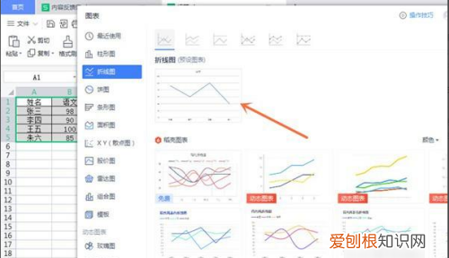 excel怎么画曲线图,如何用excel制作曲线图表