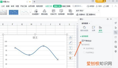 excel怎么画曲线图,如何用excel制作曲线图表