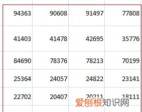 excel怎么画曲线图,如何用excel制作曲线图表