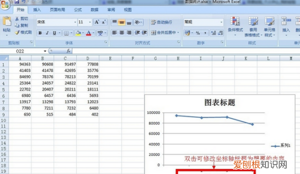 excel怎么画曲线图，如何用excel制作曲线图表