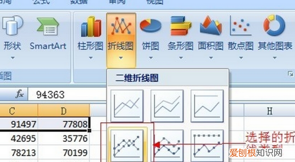 excel怎么画曲线图，如何用excel制作曲线图表