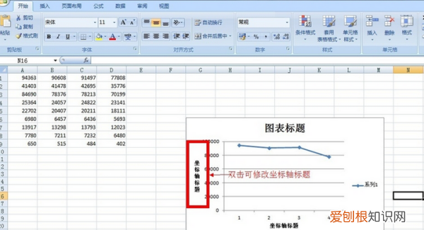 excel怎么画曲线图，如何用excel制作曲线图表