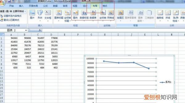 excel怎么画曲线图，如何用excel制作曲线图表