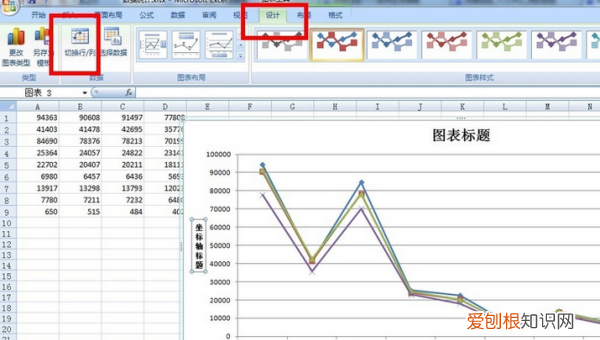 excel怎么画曲线图，如何用excel制作曲线图表