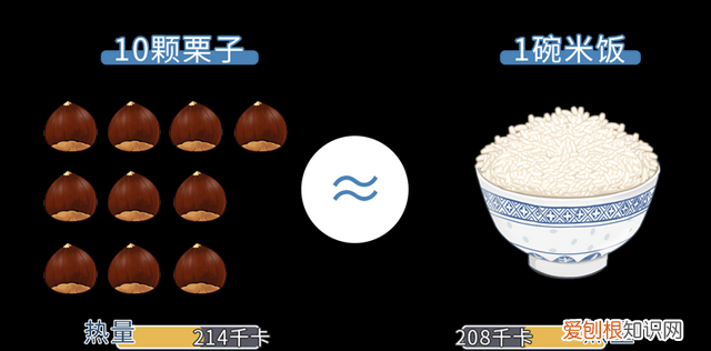 吃板栗有什么好处板栗应该怎样吃