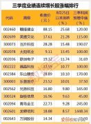 60-9等于几