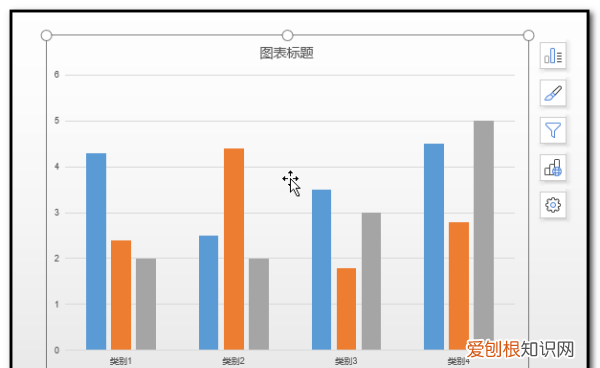怎么修改ppt柱状图数据，苹果系统ppt柱形图怎么改动
